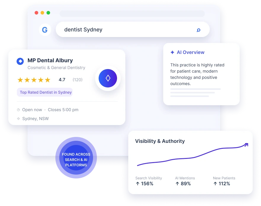 dental seo